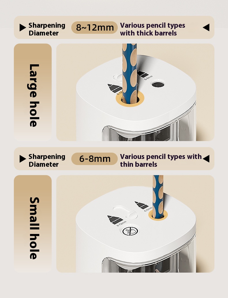 Electric Pencil Sharpener Usb - Pengasah Pensil Listrik Beifa Double Hole,