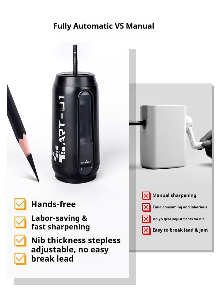 Pengasah Pensil Elektrik Otoma - Electric Pencil Sharpener Usb ulasan dan harga